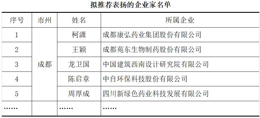 1690356442504237.jpg 微信截图_20230726152552.jpg